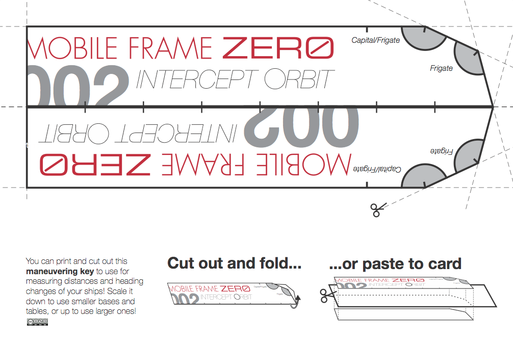 Mobile Frame Zero 002: Intercept Orbit Maneuver Key